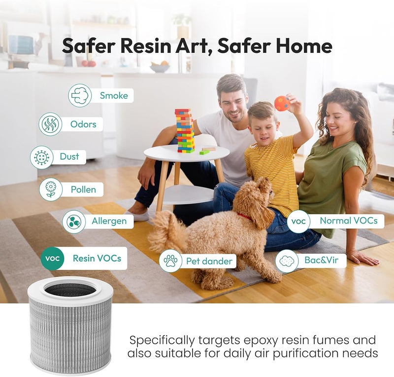 Resiners 1 Pack Replacement Filter for Purair Air Purifier, 2-in-1 Resin Air Purifier Replacement Filter, H13 True HEPA Replacement Filter, SGS Certified, Epoxy Resin Tools Resin Accessories Supplies - Image 5